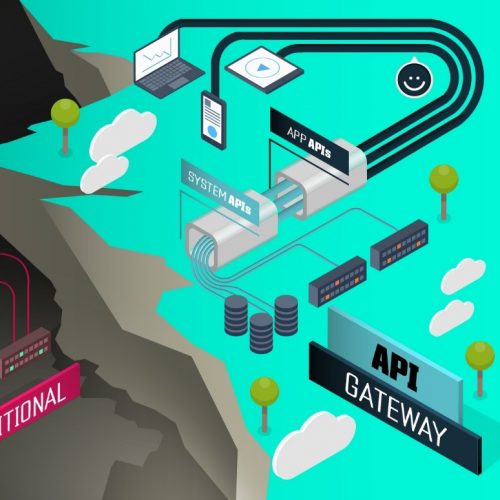 اقتصاد API زیربنای تحول دیجیتال
